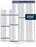 Cheat Sheet: Includes 10-Team Al-Only League Dollar Values