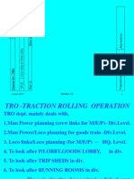 TROM1.3.5-Loco & Crew Links