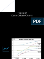 Data Chart Types