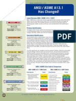 ANSI A13.1 Standard For Piping Color Codes