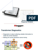 SFRA FRAX Application&Product MK 021609