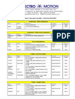 Electro Motion Sheet Metal Fabrication Stock List