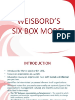 Weisbord's Six Box Model