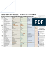 Locators Table 1 0 2 PDF