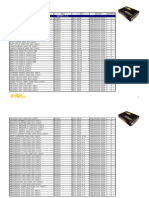 Lista Micros Ecu