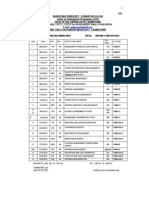 Bharathiar University: Coimbatore-641 046 Centre For Participatory Programmes (CPP)