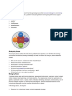 ADDIE Model: Analysis Phase