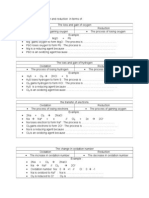 Oxidation and Reduction