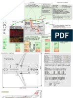 A330 Etops Data