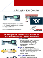 Logix5000 ™ & Rslogix™ 5000 Overview