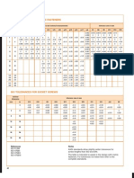 Iso Tolerances For Metric Fasteners: References Notes