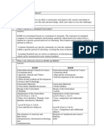 KBSR & KSSR Answer N Question (Philosophy of Education) Pismp Sem 1