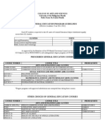 Prescribed GE Program Guidelines