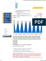 EasyTide - On-Line Tidal Predictions From The UKHO