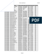 Eprom Auto PDF