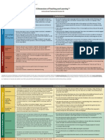 5d Framework v4 0