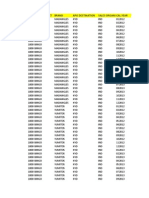 Apo Location Apo Product Brand Apo Destination Sales Organization Cal - Year