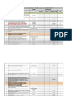 RBS - Empire Mills - East Wing - Hourly Plan of Shutdown Activities