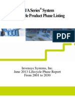 IA Series Lifecycle Product Phase Listing