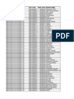 IFSC Code of All Bank in Excel Sheet