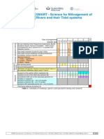 Tables 1 &2: Year of Programme Quarter Year