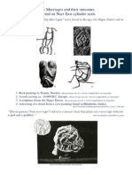 Holy Marriages and Their Outcomes Depicted On Near East Cylinder Seals Tom Van Bakel