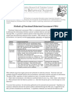 PBS Practice: Methods of Functional Behavioral Assessment (FBA)