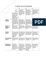 Article Pocahontas Rubric