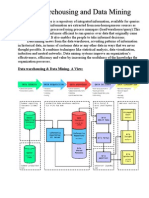 Data Warehousing & Data Mining-A View