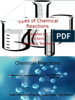 Types of Chemical Reactions Powerpoint Presentation