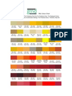 RAL Colour Chart