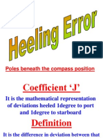 Magnetic Compass Error