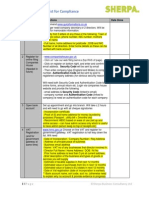 Checklist - New Company Compliance Set Up