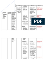 Deficient Diversional Activity