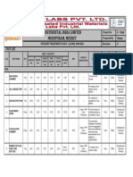 Unit List ETP