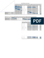 Master Schedule For Final Year Project