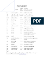 List of English Morphemes