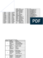 Lista de Curso 2014-2 Asignatura: Civ386 - Ingenieria de Transporte Paralelo: 1 Profesor: Becerra Gonzalez Ismael