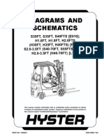 Hyster SCHEME