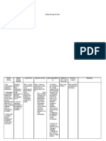 FNCP (Family Nursing Care Plan) #1 (Poor Environmental Sanitation) Health Threat