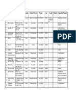 Consolidated Database of Importers From Africa