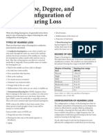 Hearing Loss - Types, Degree and Configuration