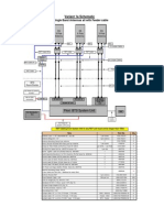 Antenna Schemes 290607