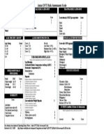 Autar DVT Risk Assessment Scale