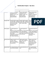 My Hero Rubrics