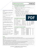 Basic Cisco Troubleshooting PDF