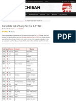 Complete List of Kanji For The JLPT N4 - NIHONGO ICHIBAN