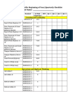 Kindergarten Skills: Beginning of Year/Quarterly Checklist Student Name