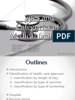 Classification of Health Care Organizations