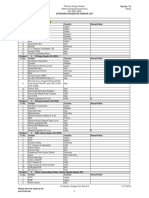 ONGC Vendor List - DSS Pipes